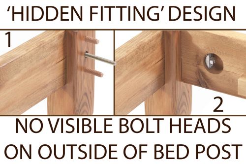 Click Here To Enlarge This Photo Of Chunky panel 5ft king size high foot end bed frame