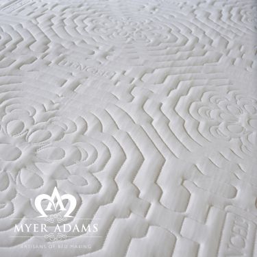 Click Here To Enlarge This Photo Of Double tencil 2000 pocket sprung Mattress