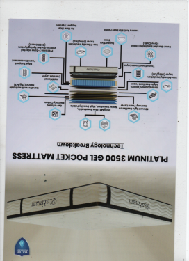 Click Here To Enlarge This Photo Of double prime platinum 3500 gel pocket matt.