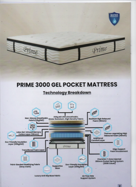 Click Here To Enlarge This Photo Of double prime 3000 pocket gel matt