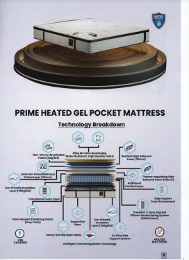 Click Here To Enlarge This Photo Of The Double Prime Heated 3000 Gel Pocket Mattress 