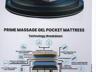 4ft6 double massage prime 3000 pocket  gel  mattress.
